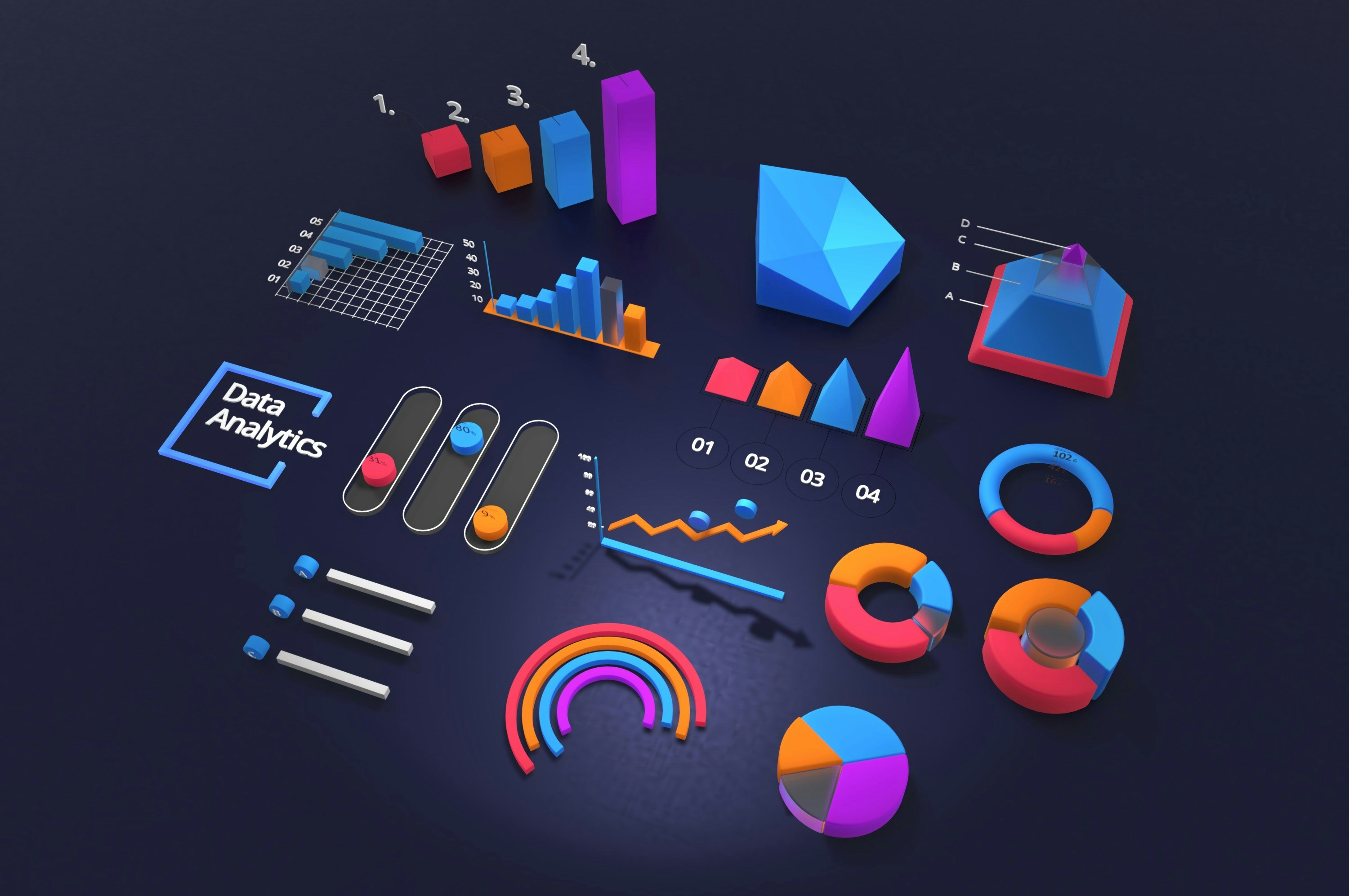 project.title.analytics